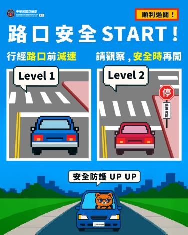 路口安全START