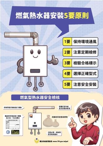 一氧化碳2