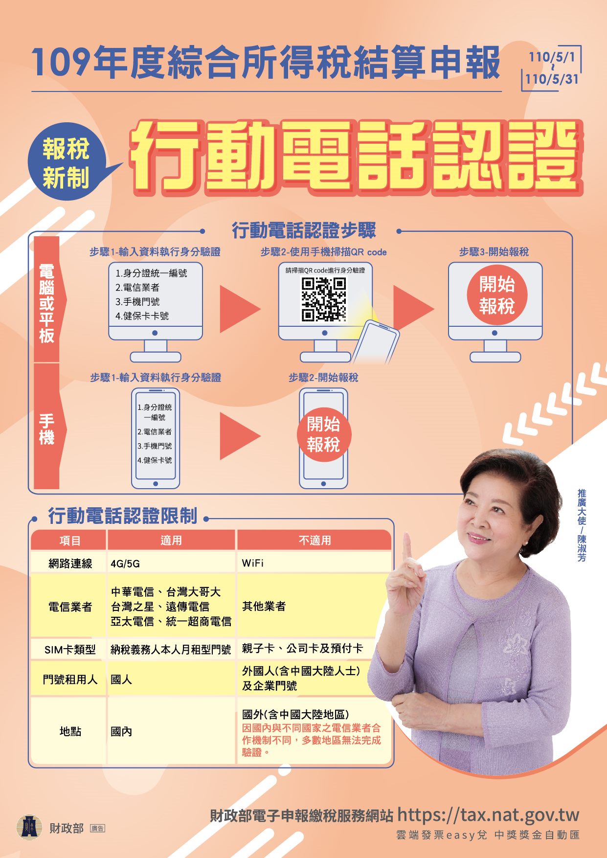 綜合所得稅 手機報稅 及 行動電話認證 新措施 6號廣場