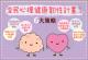 全民心理健康韌性計畫2