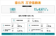 114年6月打詐儀表板數據