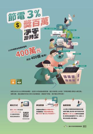 活動宣導海報