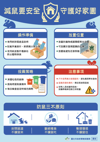 環保局文宣2