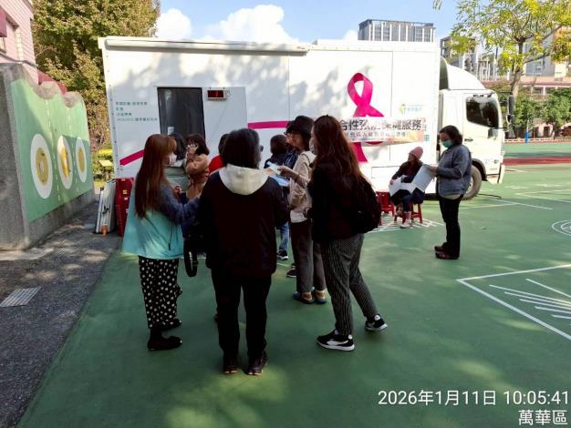 LINE_ALBUM_115／01／11成人健康檢查_260123_4