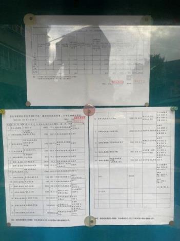孝德里109年度「里鄰建設服務經費」全年度辦理成果表公告 (1)