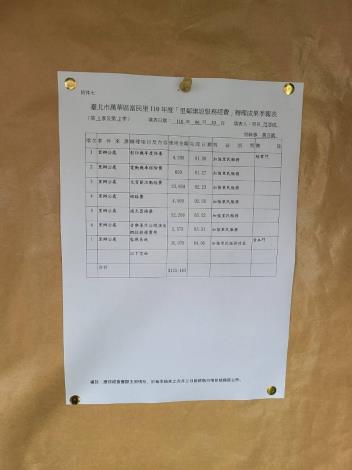 富民里110年度里鄰建設經費上半季成果季報表.doc-上傳用2