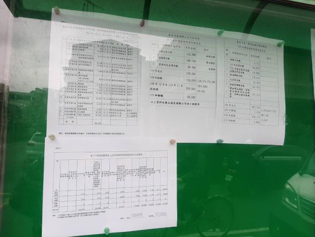 LINE_ALBUM_110年全年度 經費公告 興德 華中_220106_0