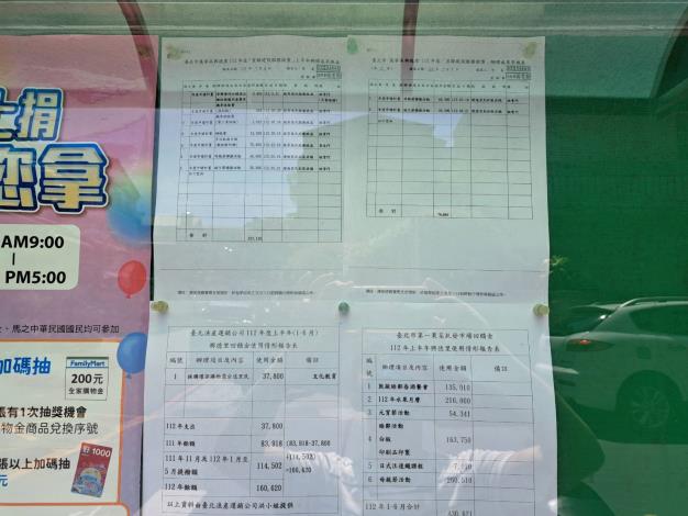 112年 第2季及上半年報表 30萬 里鄰建設經費 及回饋金