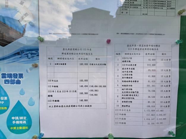 興德里113年回饋金使用情形-公佈欄