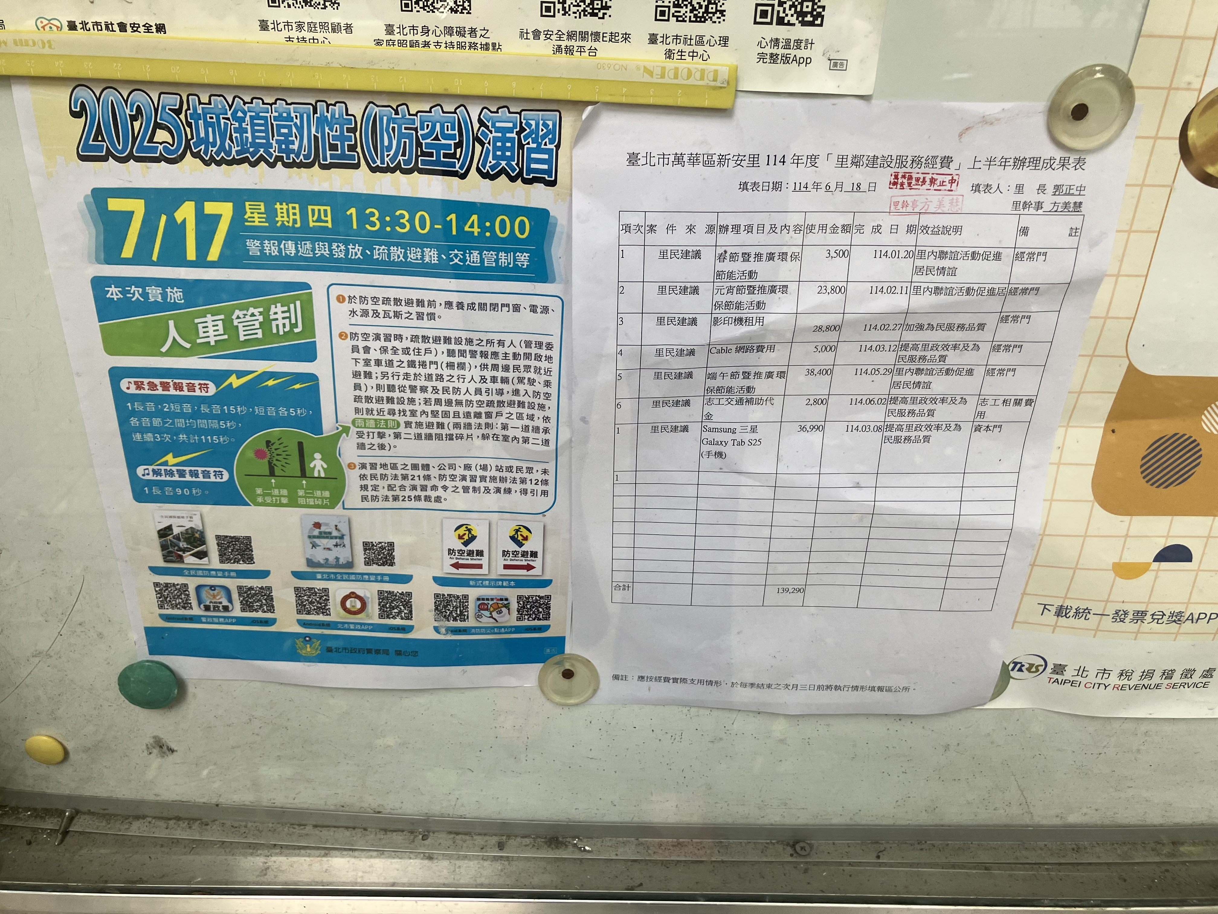 臺北市大安區公所-里鄰經費公告-114年新安里上半年里鄰建設經費成果表