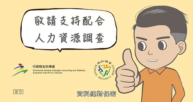 人力資源調查