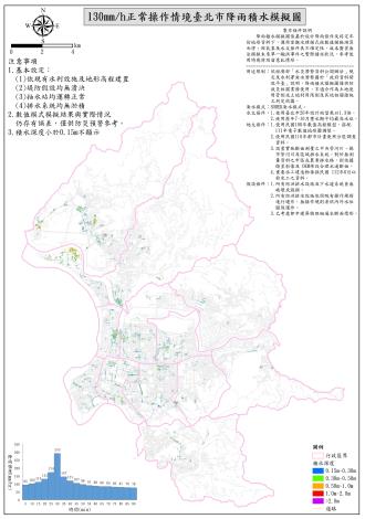130mm正常操作情境臺北市降雨積水模擬圖