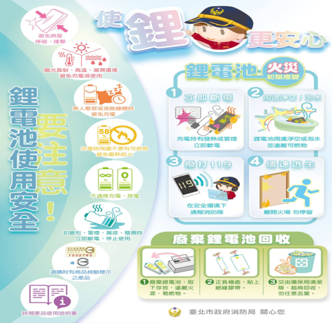 鋰電池安全事項