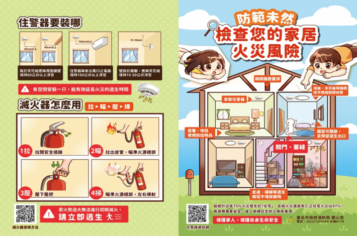 2-住宅防火宣導(1)