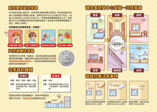 5-住警器宣導(2)