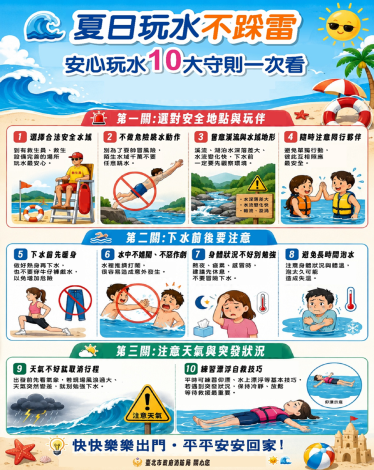 2-防溺10招