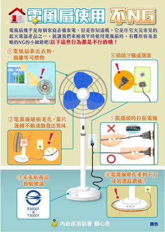 電風扇使用不NG