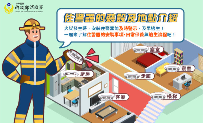 14-住警器裝設及地點(1)