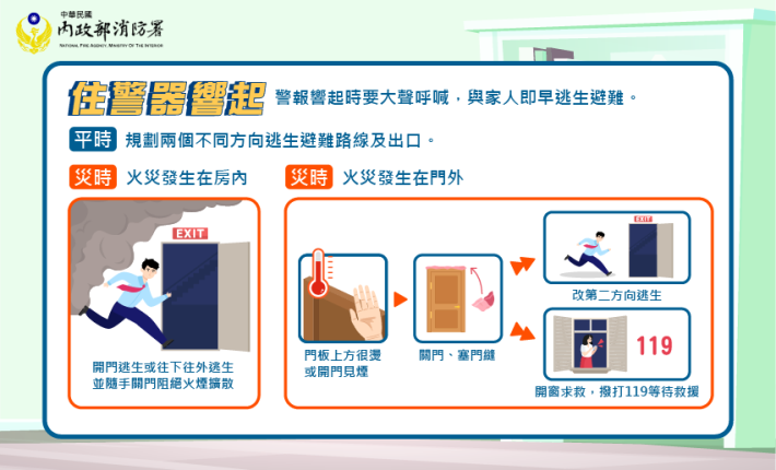 17-住警器裝設及地點(4)