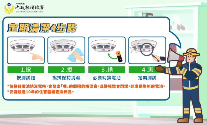 16-住警器裝設及地點(3)