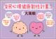 全民心理健康韌性計畫