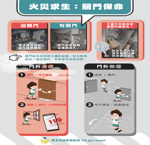 1-「火場避難逃生」宣導圖片1