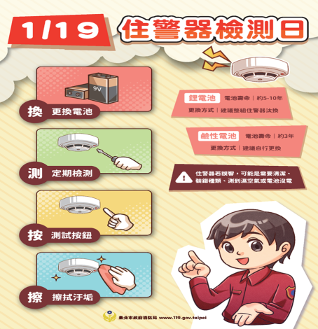 2-119住警器檢測日