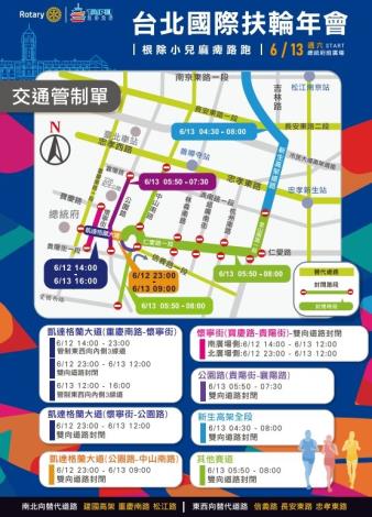 路跑管制