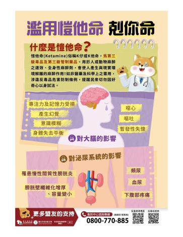 濫用愷他命 剋你命_page-0001
