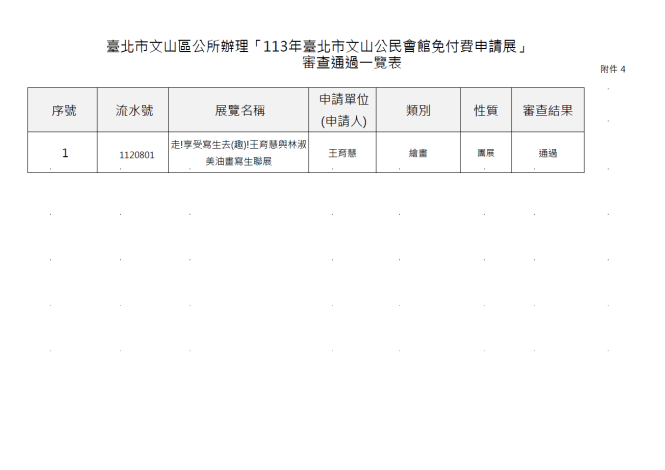 附件4-審查通過一覽表113