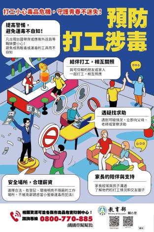 反毒電子海報3_預防打工涉毒