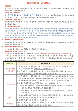 兵籍調查線上申報須知2