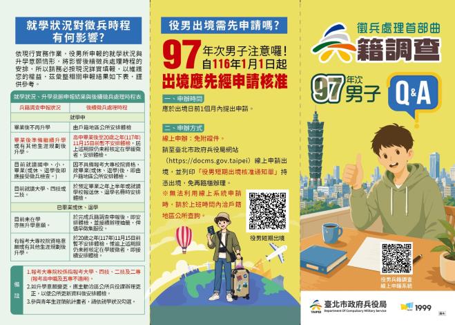 兵役局-兵籍調查QA摺頁_1_4 (1)