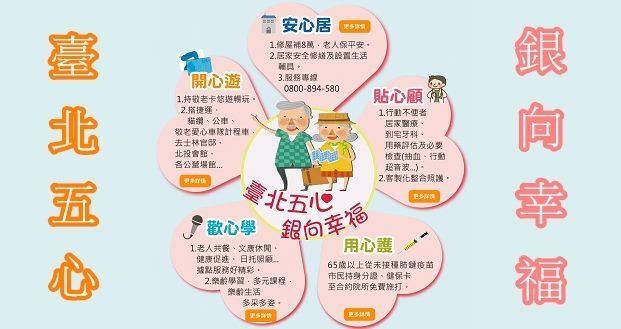 臺北五心 銀向幸福[開啟新連結]