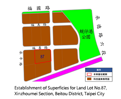 Establishment of Superficies for Land Lot No.87, Xinzhoumei Section, Beitou District,Taipei City