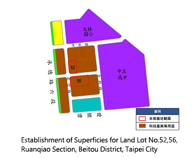 Establishment of Superficies for Land Lot No.52,56, Ruanqiao Section, Beitou District, Taipei City