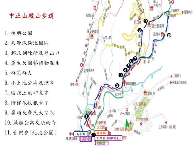 樂活臺北．趣遊步道，106年臺北市步道生態環境解說導覽第一場次，5月27日中正山親山步道活動路線圖。