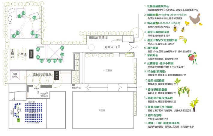 市集趣味圖