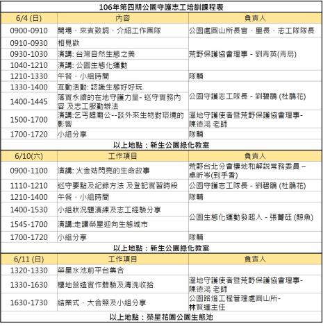 圖2.精彩可期的培訓課程表