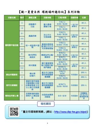 【親一夏愛自然_環教場所邀你玩】系列活動