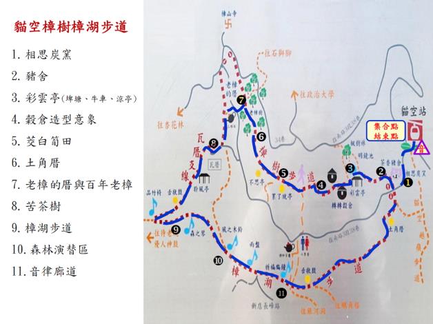 樂活臺北．趣遊步道，106年臺北市步道生態環境解說導覽第二場次，7月8日樟樹樟湖環狀步道活動路線圖。