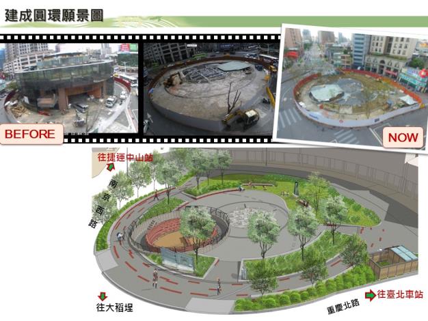 4.建成圓環願景圖