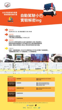 圖1：「台北市自動駕駛小巴實驗解密ing」測試說明