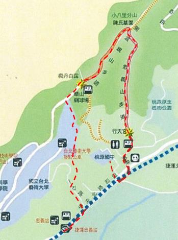 活動路線