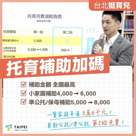 托育補助加碼