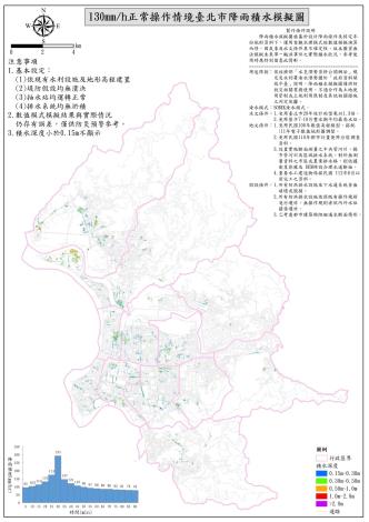 130mmh正常操作情境臺北市降兩積水模擬圖