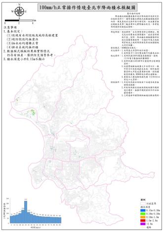 100mmh正常操作情境臺北市降雨積水模擬圖