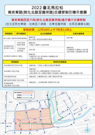 2022臺北馬拉松南京東路段(敦化北路至舊宗路)交通管制引導示意圖
