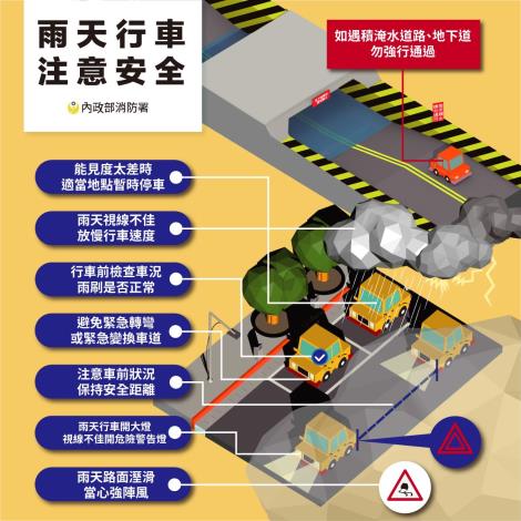 雨天行車注意安全