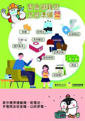 緊急避難包準備